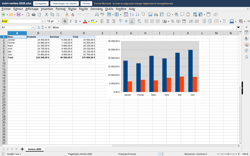 Un classeur XLSX dans Calc